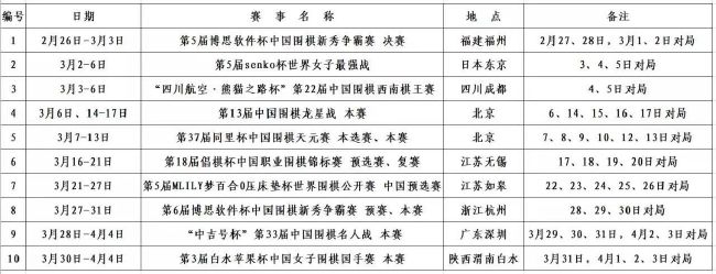 “但与此同时，对于一名球员、一支球队来说，去那里挑战自己也是一件好事。